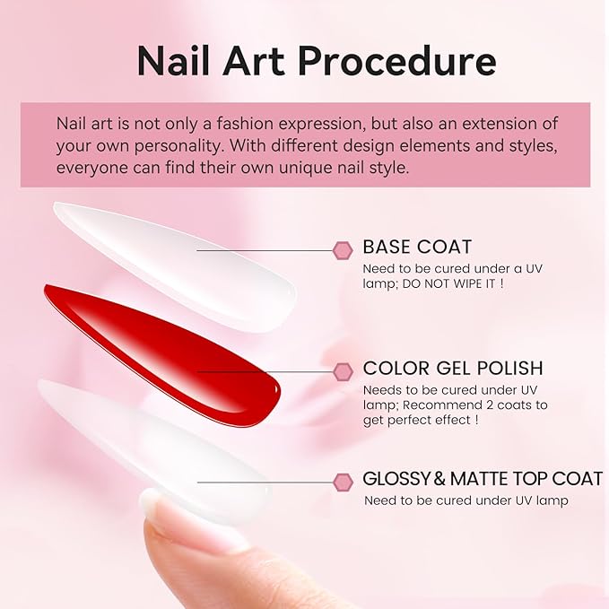 JODSONE 3 Bottles of Top Coat Matte Top Coat Base Coat Set Soak off Salon Use Home DIY Nail Gel-GlimoraGlow