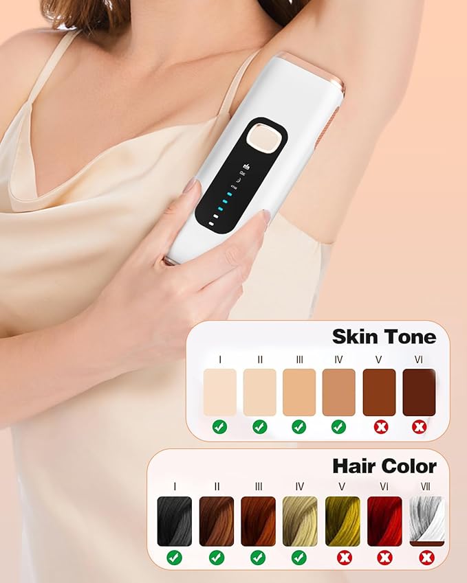 IPL Laser Hair Removal Device for Women Men at Home, Upgraded to 999,900 Flashes Permanent for Facial Legs Arms Bikini Line Whole Body Treatment (White Gold)-GlimoraGlow