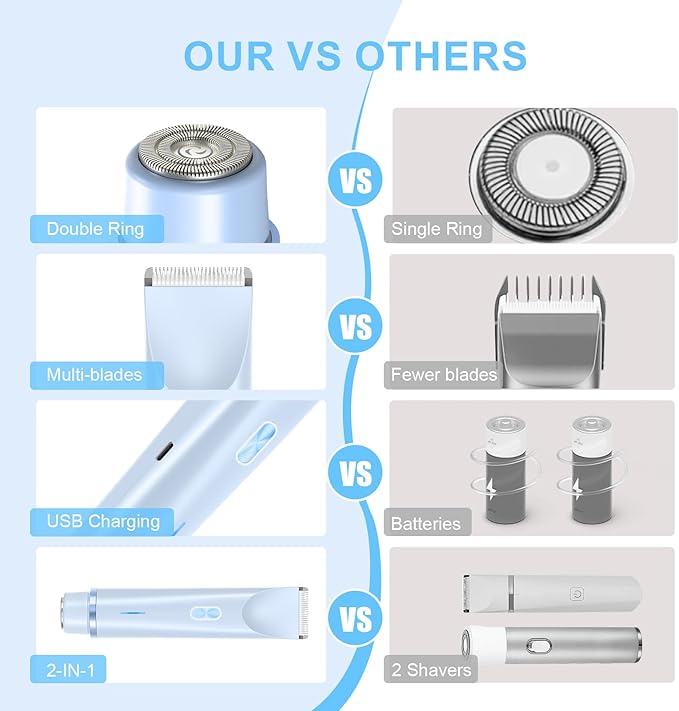 2025 New Bikini Trimmer for Women,Dermave Bikini Shaver,2-in-1 Electric Razors for Women(Blue)-GlimoraGlow