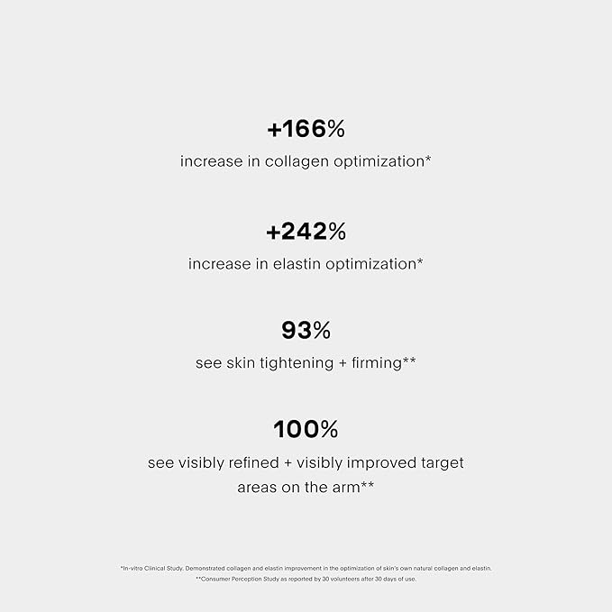 U Beauty SCULPT Arm Compound | Skin Tightening Cream Body Lotion, Firming Arm and Neck Cream with Retinol + Vitamin C - 120ml-GlimoraGlow