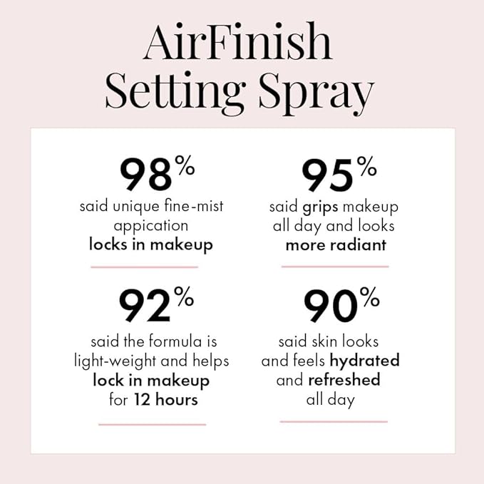 Jerome Alexander MagicMinerals AirFinish Setting Spray, Long-lasting Finishing Spray, Weightless-feel, Flawless, Matte Coverage-GlimoraGlow