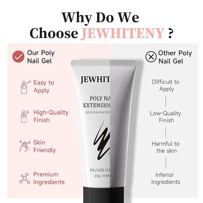 JEWHITENY Poly Nail Gel Set Clear Pink White Neutral Classic Color Poly Extension Gel With Base and Top Coat Slip Solution French Manicure for Home DIY Need U V Lamp Curing-GlimoraGlow