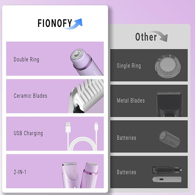 2-in-1 Bikini Trimmer and Shaver Kit for Women, Electric Body Hair Trimmer Facial Hair Removal Cordless Bikini Shaver Razor for Face Lip Chin Pubic Underarm Legs, Purple-GlimoraGlow