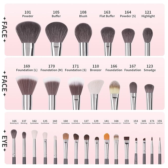 Docolor Professional Makeup Brush Set 29Pcs Makeup Brushes Valentines Day Gifts Premium Goat Synthetic Fiber Foundation Face Powder Blush Concealer Eyeshadows Make Up Brushes with PU Leather Case-GlimoraGlow