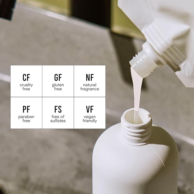 Public Goods Body & Hand Lotion for Women & Men | Natural Moisturizing Daily Lotion for Dry & Itchy Skin | Paraben & Sulfate Free | Made with Organic Essential Oils | Made in Canada | 34 Fl Oz Refill-GlimoraGlow