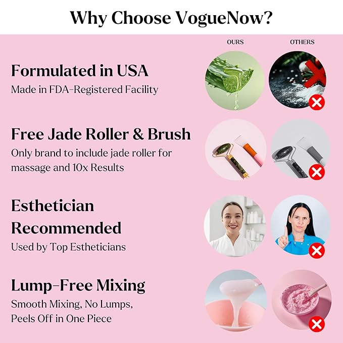 Jelly Mask for Facials - 12 Flavors Hydrating & Brightening Jelly Face Masks | Free Jade Roller & Spatula | Bulgarian Rose, Lavender, Hyaluronic Acid, 24K Gold face mask skin care |Vajacial Jelly Mask-GlimoraGlow