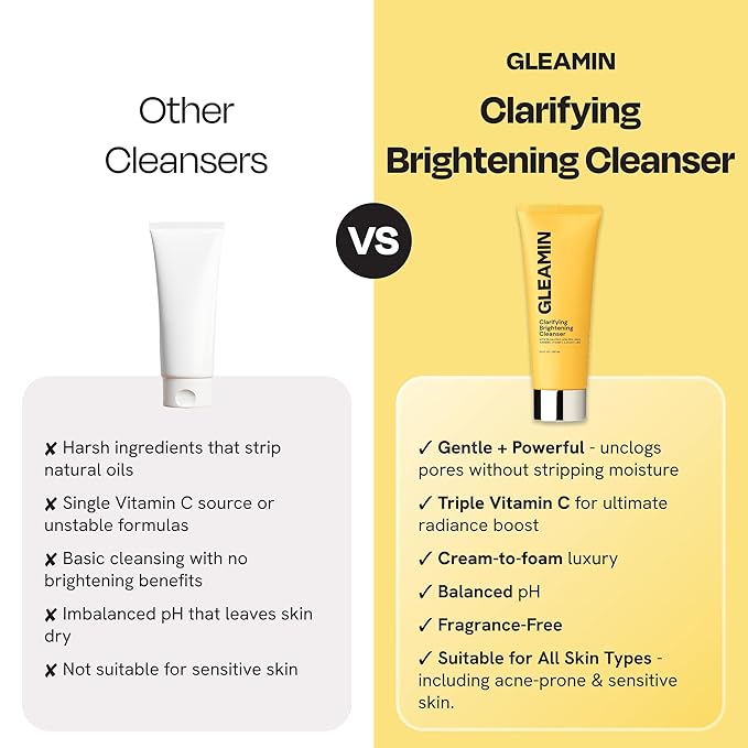 Gleamin Vitamin C Face Wash & Facial Cleanser - Cream to Foam 2% Salicylic Acid Cleanser with Paw Paw & Turmeric - Gentle Exfoliating Facewash for Women & Men, Oily & Combination Skin, 3.4 fl oz-GlimoraGlow