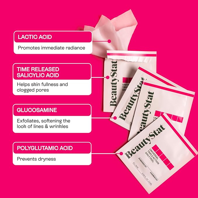 BeautyStat Triple Action One-Step Daily Exfoliating Peel Pad for Uneven Tone, Texture, Fine Lines, Enlarged Pores - Made in the USA - Gentle Exfoliator Pad with AHAs, BHAs, Glucosamine to Brighten-GlimoraGlow