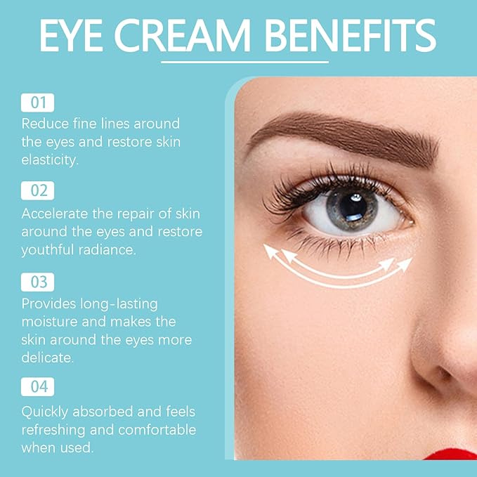 Instant Firm Eye Tightening Cream with Caffeine & Collagen & Vitamin E, Instant Firming Eye Cream, Eye Tightener Cream Travel Size 1 Fl Oz-GlimoraGlow