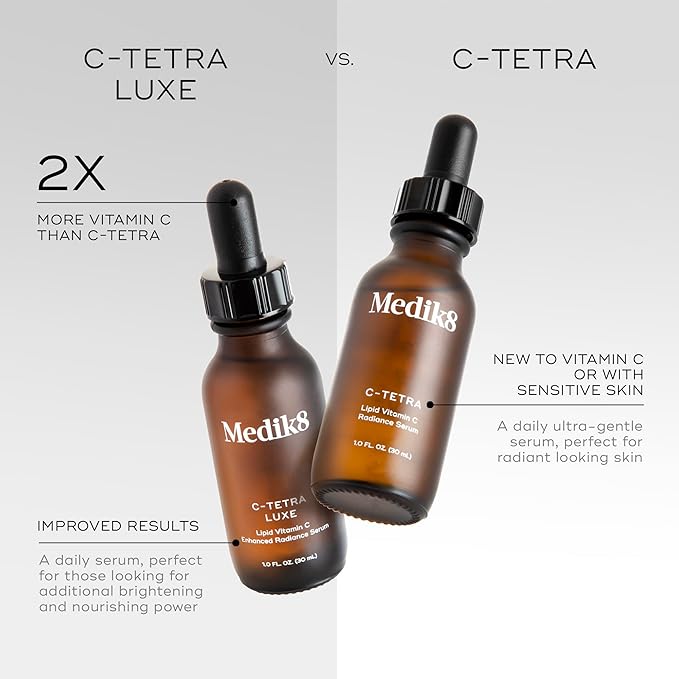 Medik8 C-Tetra - Balancing Vitamin C Serum For Face - Smooths Fine Lines and Wrinkles - Face Serum with Squalane - Vegan and Gluten Free - 1.0 oz-GlimoraGlow