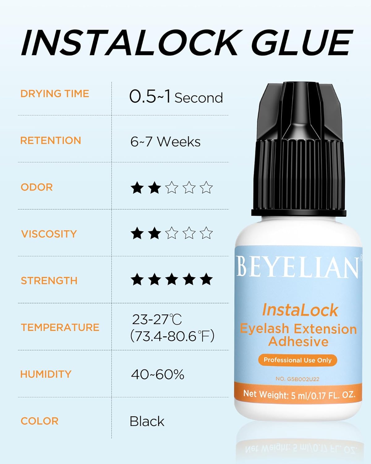 BEYELIAN Sensitive Eyelash Extension Glue 0.5-1 Sec Dry Lash Glue Waterproof Black Adhesive Professional Hypoallergenic Formaldehyde-Free 5ML (B01)-GlimoraGlow