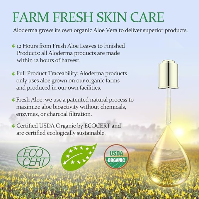 Aloderma Aloe Nourishing Body Wash Featuring Fresh, Organic Aloe for Dry, Sensitive Skin - Moisturizing Body Cleanser with Shea Butter, Allantoin - Leaves Skin Soft, Hydrate & Nourished - 16oz-GlimoraGlow