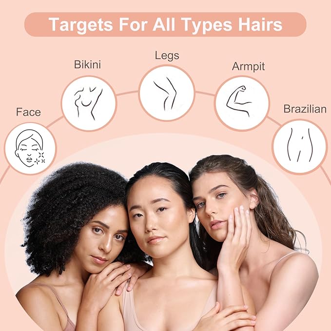 2.5lb Hard Wax Beads For Hair Removal, Yovanpur Waxing Beans for Sensitive Skin, Face, Eyebrows, Bikini, Brazilian, Legs and Full Body Bulk-GlimoraGlow