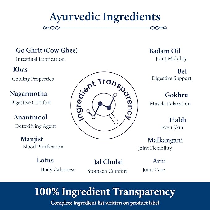 Blue Nectar Ayurveda Nabhi Oil with Ghee & Almond Oil | Natural Navel Oil for Belly Button for Digestion & Joint Health | 100% Natural & Herbal (21 Herbs, 0.33Fl Oz)-GlimoraGlow