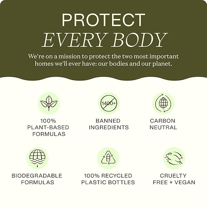 Organic Shea Butter Hand & Body Lotion For Dry and Sensitive Skin – Non Toxic, Vegan, Cruelty-Free, Natural, Gluten Free, Effectively Moisturizes and Rejuvenates Skin – 1 Pack-GlimoraGlow