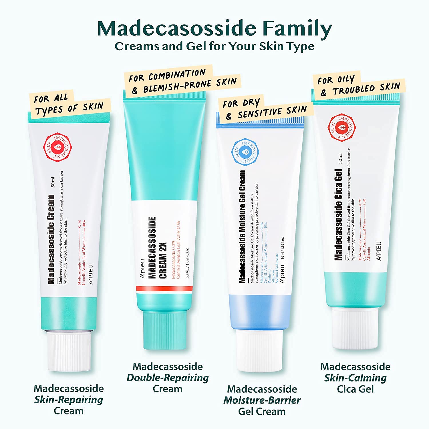 A'PIEU Madecassoside Moisture Gel Cream (1.69 Fl oz) - for Hydrating Dry and Sensitive Skin- Helps Soothe Damage and Maintain Optimal pH level- Centella Asiatica, Panthenol, Allantoin-GlimoraGlow