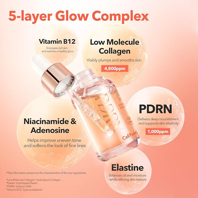 Cell Fusion C Collagen PDRN Ampoule, Salmon DNA PDRN Face Serum for Glow, Collagen, Niacinamide, Hydrating & Firming, Uneven Skin Tone, 1.18 fl.oz. / 35ml-GlimoraGlow