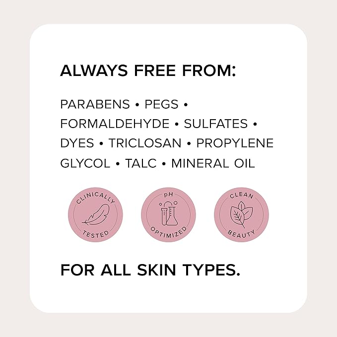 Medix 5.5 Exfoliating AHA Glycolic Acid Face & Body Scrub Cleanser + Hyaluronic Acid Moisturizing Body Cream Lotion Skin Care 2PC Set | Alpha Hydroxy Acid & Lactic Acid Foaming Body Wash & Face Wash-GlimoraGlow