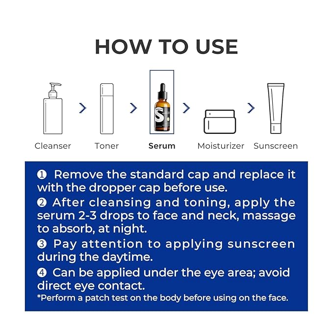 Retinol Serum for Face, Anti Aging Serum, Retinoid Collagen with Vitamin E Resurfacing Facial Rapid Fine Lines Repair, Brightening Pore Minimizer for Face Daily Skin Care Treatment 1oz-GlimoraGlow