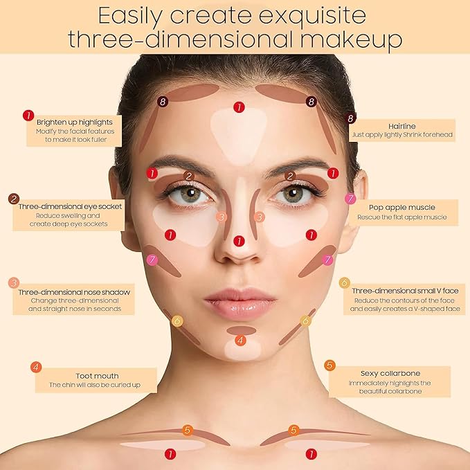 2023 Upgrade Contour Stick, 2 Colors Double-end Contour Highlighter Stick Contour Stick Face Highlighter Contour Makeup Contouring Sticks Cream Concealer (Natural, Netural Coffee)-GlimoraGlow