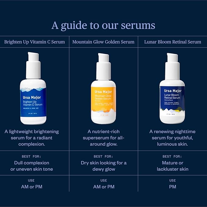 Ursa Major Mountain Glow Natural Face Serum | Vegan Daily Facial Moisturizer | Combat Wrinkles & Sagging Skin | Boost Radiance and Skin Glow | Cruelty-Free & Non-Toxic | For Men & Women | 1.0 ounce-GlimoraGlow