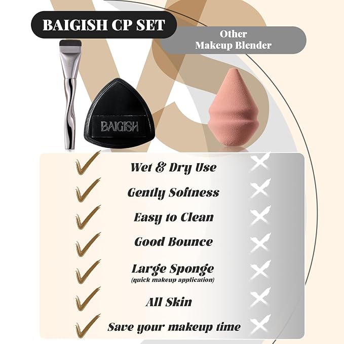 Makeup Sponge 1 Powder Puff +1 Smooth Foundation Brush for Liquid, Cream and Makeup,Super Soft, Makeup Blender, Latex Free Seamless Flawless Soft Setting Couple Set-GlimoraGlow