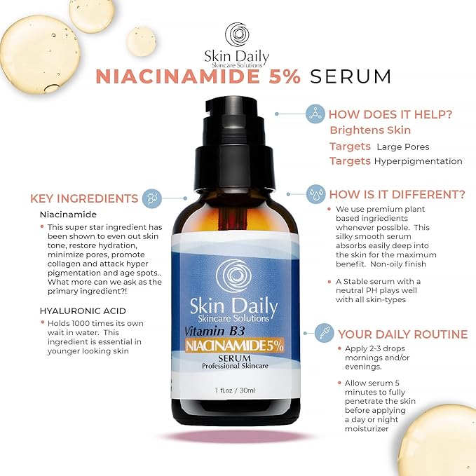 SkinDaily Niacinamide Serum for Face -1oz- Vitamin B3 Pore Minimizer Dermatologist Recommend Concentration - Targets Aging Skin, Wrinkles, Dark Spots - Superior Moisturizer and Skin Brightening-GlimoraGlow