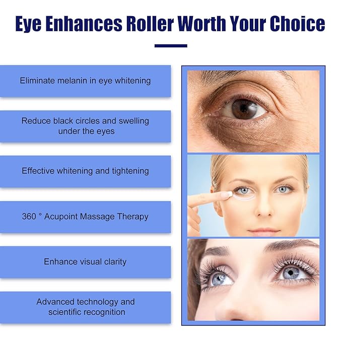 Caffeine Eye Cream with 360° Eye roller for Puffy Eyes -Under Eye Cream for Dark Circles and Puffiness - 5% Caffeine Eye Serum Reduce Wrinkles, Fine Lines and Under Eye Bags-GlimoraGlow