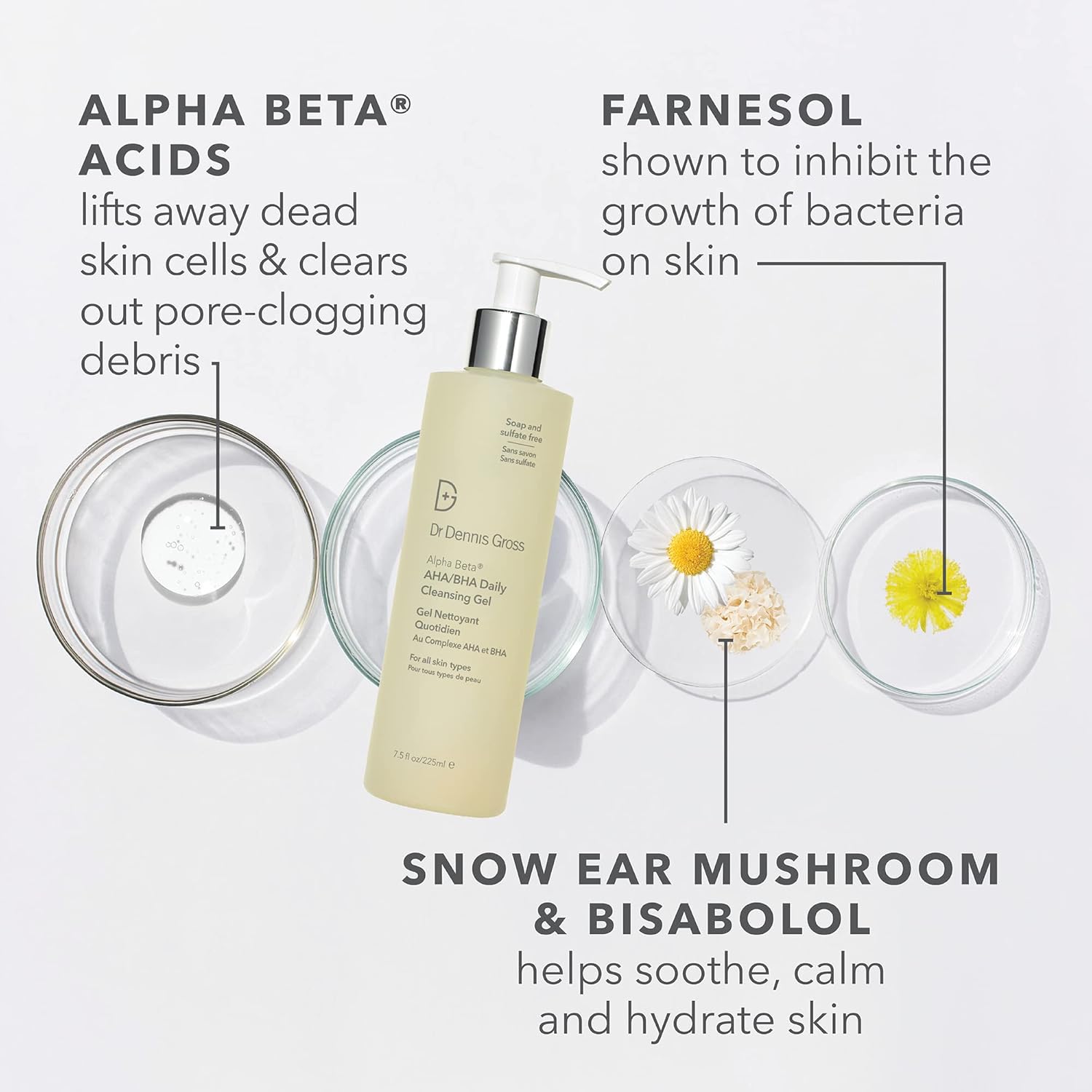 Dr. Dennis Gross Alpha Beta® AHA/BHA Daily Cleansing Gel, for Skin That is Dull, Congested and Uneven Tone & Texture (7.5 Fl Oz)-GlimoraGlow