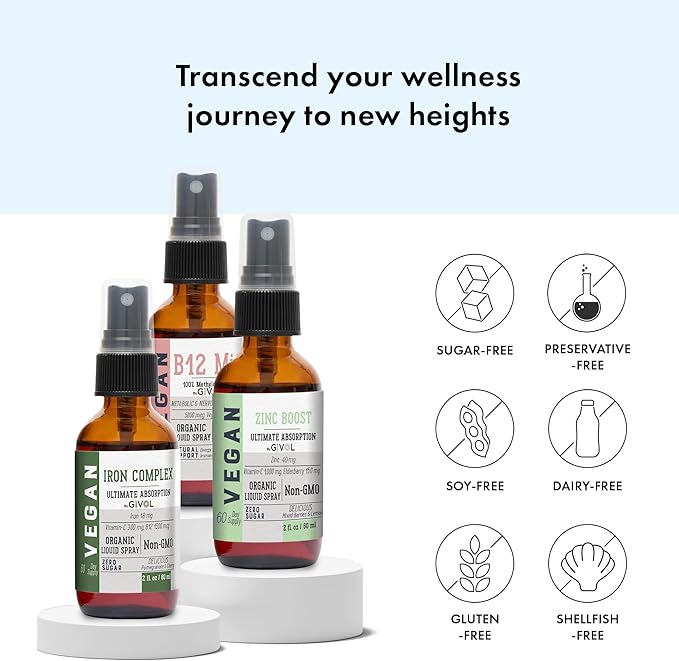 Iron Support Spray Bundle Liquid Vitamin B12 Methylcobalamin, Zinc Picolinate, and Bisglycinate | Non-GMO, Gluten-Free, Sugar-Free Iron Supplement | 2 Fl Oz Each | 360 Days Supply-GlimoraGlow