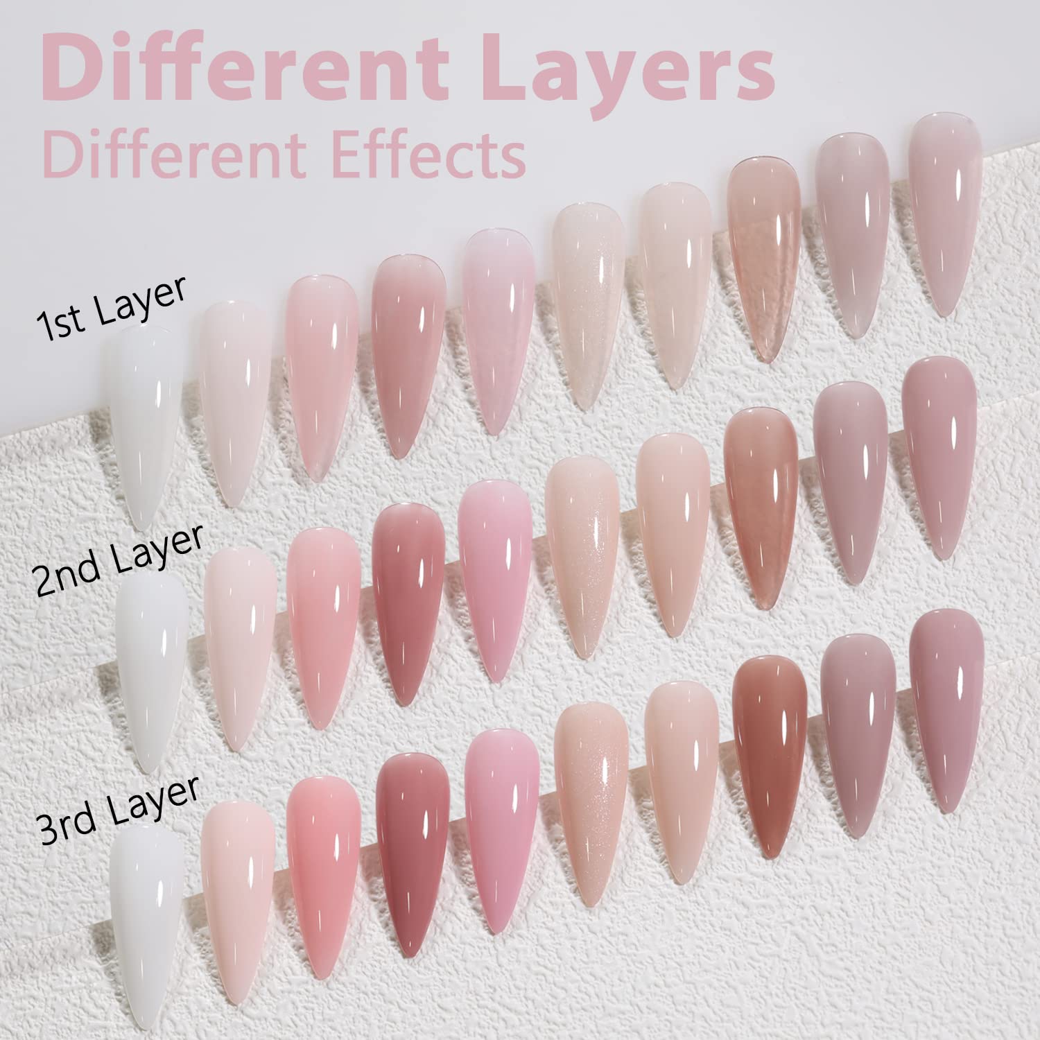 Jelly Nude Gel Nail Polish Set, 10Pcs Sheer Milky White Pink Transparent Gel Polish Kit UV LED Nail Gel Polish Colors Varnish Nail Art DIY Salon 7ML-GlimoraGlow