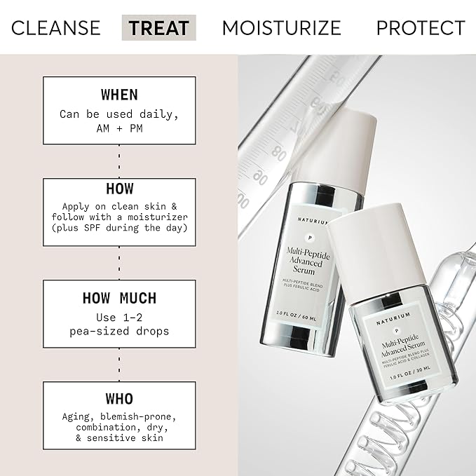 Naturium Multi-Peptide Advanced Serum Jumbo, Firming & Smoothing Face Serum for Fine Lines & Wrinkles with Advanced Multi-Peptide Blend, 2 oz-GlimoraGlow