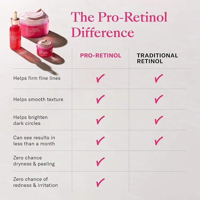 Josie Maran Whipped Argan Pro-Retinol Body Butter - Ultra-Hydrating Retinol Body Cream with Air-Whipped 100% Pure Argan Oil - Smooth, Soothe & Improve the Look of Fine Lines - Vanilla Bean (8 Oz)-GlimoraGlow