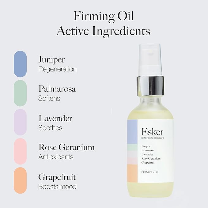 ESKER Beauty Firming Body Oil | (4 oz) | Plant-Based Serum Firms and Tightens Skin | Clean Beauty-GlimoraGlow