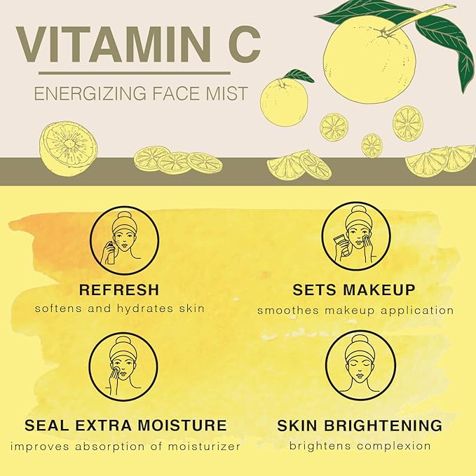 Vitamin-C Face Mist & Setting Spray for All Skin Types - Hyaluronic Acid, Aloe Vera & Rose Water - Skin Brightening, Anti-Aging, Moisturizing, Pore Minimizing - 4 Fl Oz-GlimoraGlow
