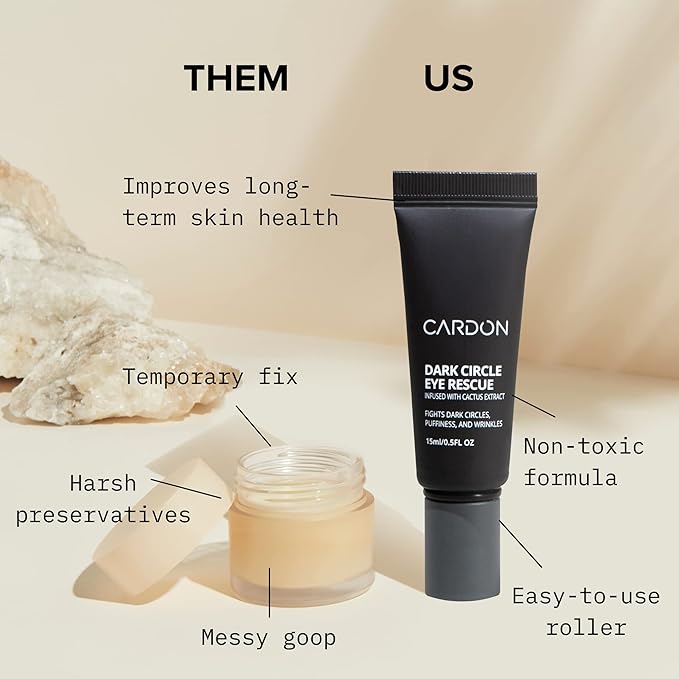 Cardon | Dark Circle Rescue for Men and Women | Under Eye Roller Eye Stick Massager for Puffy Eyes, Dark Circles, Bags, Wrinkles | Made with Peptides, Niacinamide, Hyaluronic Acid-GlimoraGlow