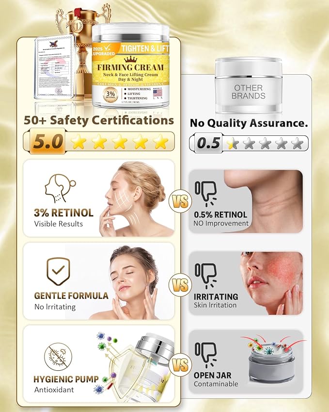 3% Retinol Cream Face Moisturizer, Anti Aging Neck Firming Cream with Collagen, Day & Night Face Cream with Hyaluronic Acid, Lifting & Tightening Wrinkle for Women & Men (1.51 Fl Oz (Pack of 1))-GlimoraGlow