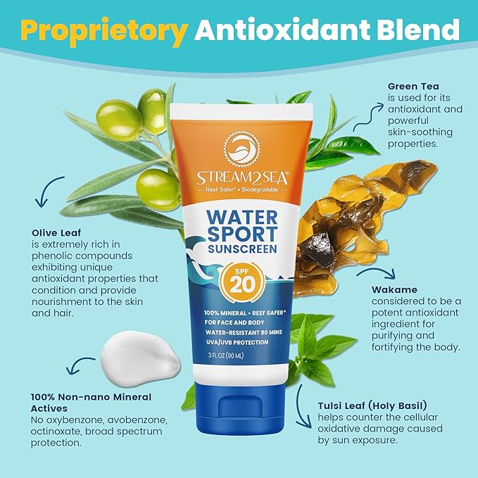STREAM 2 SEA SPF 20 Biodegradable Mineral Sunscreen, 3 Fl oz Paraben Free Non Greasy and Moisturizing Reef Safe Sunscreen For Face and Body Protection Against UVA and UVB-GlimoraGlow