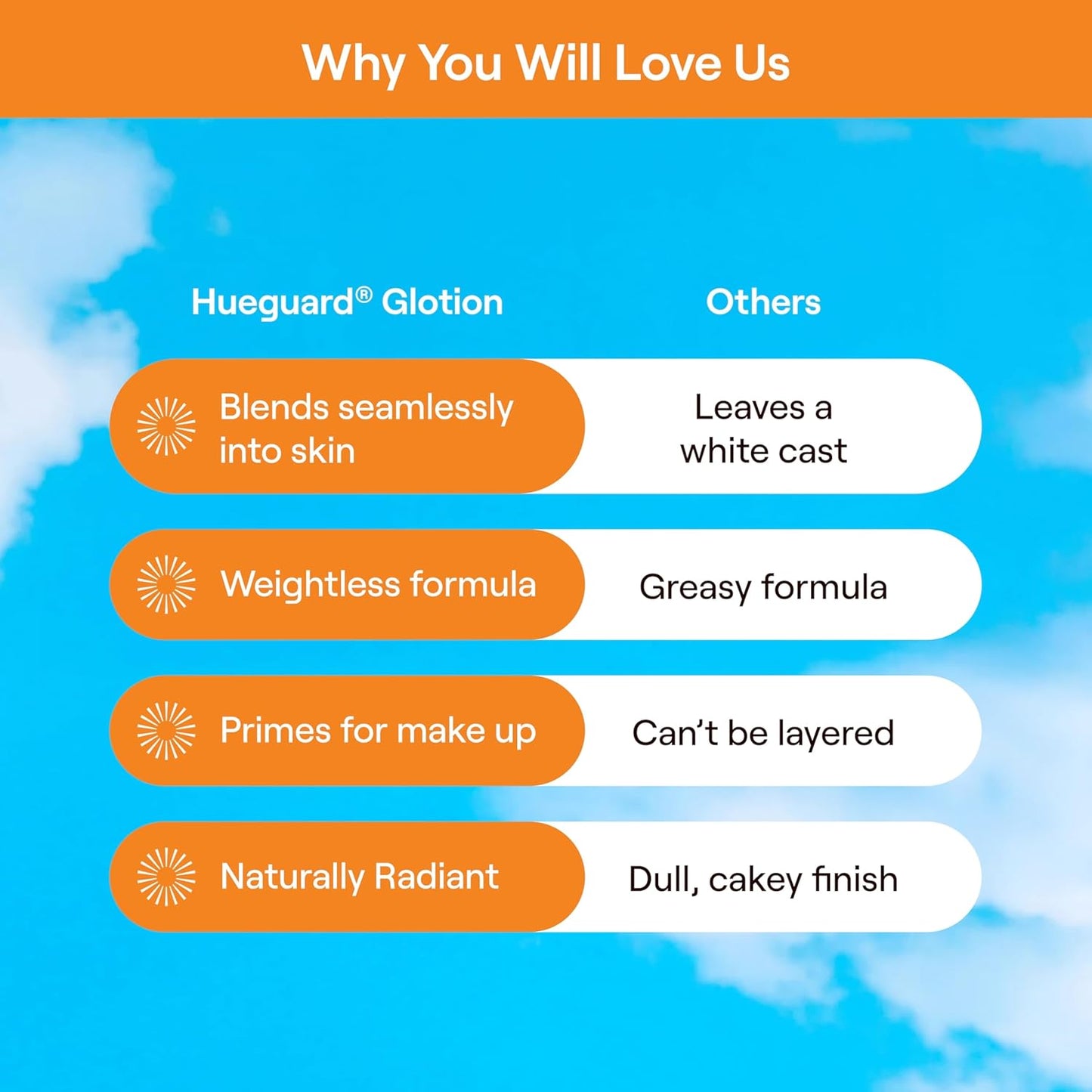 Live Tinted Hueguard Glotion Mineral Tinted Sunscreen For Face SPF 50 – Lightweight Fragrance-Free Sunscreen – Hydrating & Brightening – Clean & Vegan Primer With SPF - Medium Deep .5 FL Oz-GlimoraGlow