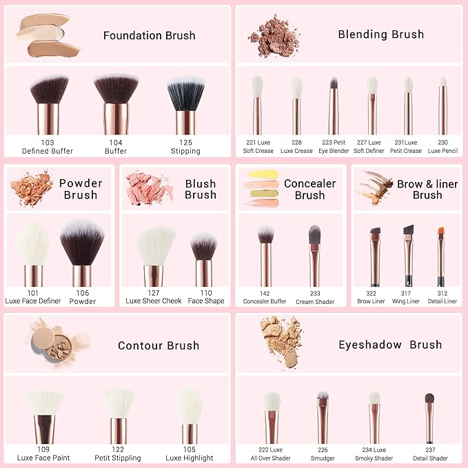 Jessup Brand 25pcs Professional Makeup Brush Set Beauty Cosmetic Foundation Powder Blusher Eyeshadow Blending Natural-Synthetic Hair Brushes Set (Black/Rose Gold)-GlimoraGlow