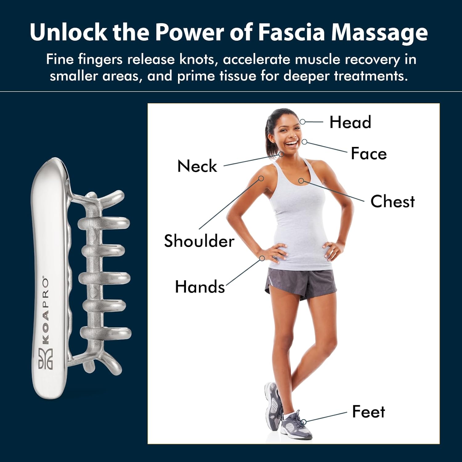 KOAPRO Facial Facia Blaster Tool for Sensitive Fascia Blasting - Face Gua Sha Tool Helps Lymphatic Drainage and Cellulite Reduction, Neck and Face Fascia Roller for Tight Skin, Deep Tissue Massager-GlimoraGlow
