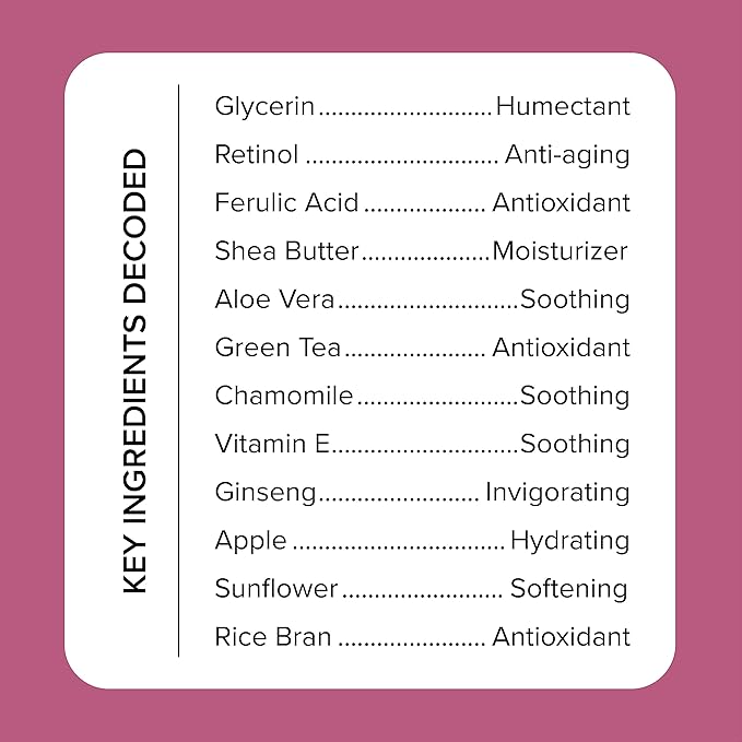 MEDIX 5.5 Exfoliating AHA Glycolic Acid Face & Body Scrub Cleanser + Retinol Moisturizing Body Cream Lotion Skin Care 2PC Set | Alpha Hydroxy Acid & Lactic Acid Foaming Body Wash & Face Wash, 2-PC-GlimoraGlow