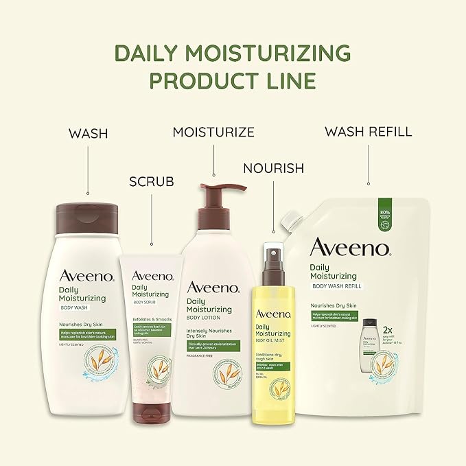 Aveeno Daily Moisturizing Body Lotion for Dry Skin with Prebiotic Oat, Fragrance & Paraben Free, Non-Greasy, Non-Comedogenic, for Sensitive Skin & 72-Hour Moisturizer 18 Fl Oz-GlimoraGlow
