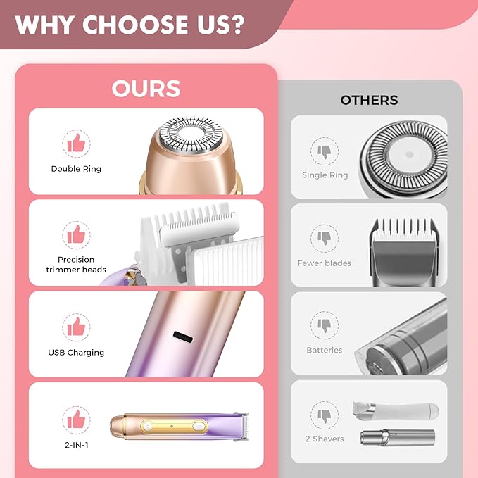 2 in 1 Bikini Trimmer for Women, Dual Head Electric Razor, IPX7 Waterproof Wet/Dry Use Women Electric Shaver, Painless Body Facial Hair Remover for Bikini Legs Arm Underarm, (Lavender)-GlimoraGlow
