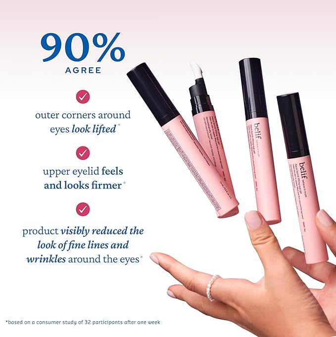 belif Aqua Bomb Lifting Eye Gel | Retinol + Collagen + Peptide for Firming & Plumping | Hyaluronic Acid for Glowy Hydration | Niacinamide for Dark Circles | Korean Skin Care-GlimoraGlow