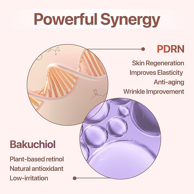 PDRN Ampoule CUSKIN Korean Skin Care with Salmon DNA, Plant Based Bakuchiol, Moisturizing Bifida, and Collagen, Korean Skin Care PDRN Serum Ampoule, 35 ml (1.01 fl. oz.)-GlimoraGlow