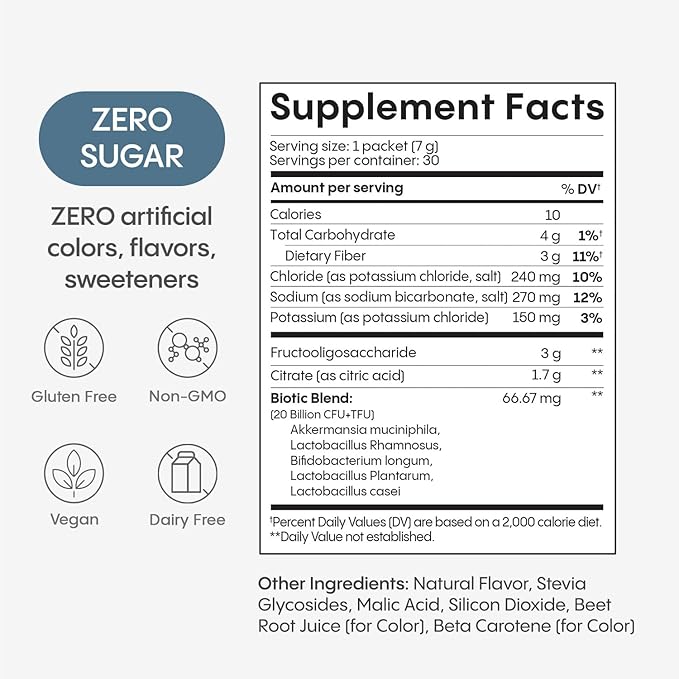 Hydralyte Plus Metabolic Support - Sugar-Free Electrolytes + Akkermansia Probiotic for Women and Men - Blend of Prebiotics and Probiotics for Digestive Support + Fiber (30 Pack, Blood Orange)-GlimoraGlow