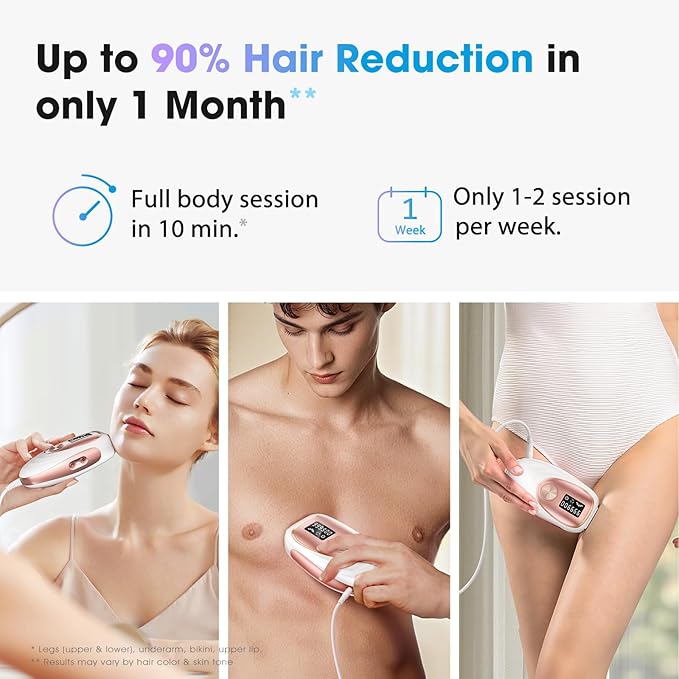 IPL Laser Hair Removal Device for Women & Men - Home 45°F Ice-Cooling Contact for Painless & Long-Lasting Results, 86% Hair Reduction in 3 Weeks for Full Body & Bikini Line, Rose Gold-GlimoraGlow