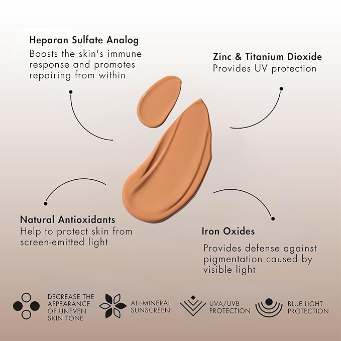 Senté Even Tone Mineral Sunscreen Tinted | SPF 36 Medium-Dark | Hydrating, Lightweight Sun Protection Treatment for Redness & Discoloration | UVA/UVB & Blue Light Defense | 1.7 oz-GlimoraGlow