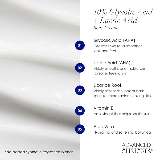 Advanced Clinicals 10% Glycolic Acid + Lactic Acid Lotion Exfoliant Moisturizing Cream With Hyaluronic Acid Moisturizer | AHA Exfoliating Body Cream Improves Look Of Uneven Rough Skin Texture, 2-Pack-GlimoraGlow